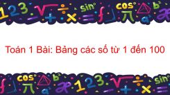 Bài Ôn tập các số đến 100